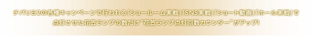 チバリヨ2の各種キャンペーンで行われる「ショールーム実戦」「SNS実戦」「ショート動画」「ホール実戦」で点灯させた花笠ランプの数だけ“花笠ランプ点灯回数カウンター”がアップ!