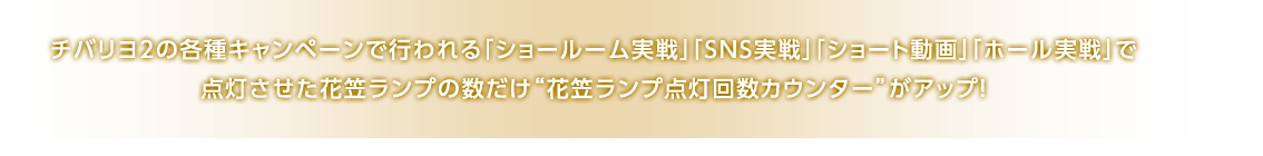 チバリヨ2の各種キャンペーンで行われる「ショールーム実戦」「SNS実戦」「ショート動画」「ホール実戦」で点灯させた花笠ランプの数だけ“花笠ランプ点灯回数カウンター”がアップ！